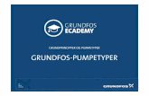 GRUNDPRINCIPPER OG PUMPETYPER GRUNDFOS-PUMPETYPER 2.0/Admin... · Normpumper Fordele • Indbygningsmål og ydelse i overensstemmelse med internationale standarder • Stort ydelsesområde