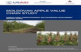 MOLDOVAN APPLE VALUE CHAIN STUDY - gov.mdmca.gov.md/upload/documents/0521121337609482ACED Apple Value Chain... · PDF fileMOLDOVAN APPLE VALUE CHAIN STUDY AGRICULTURAL COMPETITIVENESS