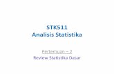 STK511 Analisis Statistika - stat.ipb.ac.id · • Tata cara pendugaan, pengukuran kepercayaan dalam penarikan kesimpulan untuk ruang lingkup yang lebih luas Æ Statistika inferensia