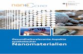 Gesundheitsrelevante Aspekte synthetischer Nanomaterialien · 4 In die Wissenschaft hat die Nanotechnologie längst einzug gehalten. eigene Forschungsdisziplinen wie Nanooptik, Nanobiotechnologie
