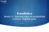 Sesión 11: Distribuciones de probabilidad continua ... · Resolverás problemas que se relacionen con la variable aleatoria normal estándar, además de conocer la función de densidad,