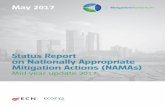 Status Report on Nationally Appropriate Mitigation Actions ... · Status Report Update I 2 Status Report on Nationally Appropriate Mitigation Actions (NAMAs) Disclaimer The opinions