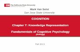 COGNITION Chapter 7: Knowledge Representation Fundamentals ... · Chapter 7: Knowledge Representation Fundamentals of Cognitive Psychology (Kellogg) Fall 2013 Mark Van Selst San Jose