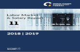 Labor Market & Salary Report - china.ahk.de · SEPTEMBER 2018 3 Labor Market & Salary Report 2018 | 2019 11th Edition In partnership with 0 Content I Labor Market Environment 1. Moderate