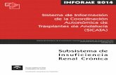 Subsistema de Insuficiencia Renal Crónica · Subsistema de Insuficiencia Renal Crónica Sistema de Información de la Coordinación Autonómica de Trasplantes de Andalucía (SICATA)