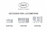 DECODER PER LOCOMOTIVE - doehler-haass.de · 8 6.3 Installazione Per collegare il decoder esistono le seguenti opzioni: 1 Se la vostra locomotiva dispone di un’interfaccia a norma