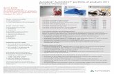 Autodesk AutoCAD LT portfolio of products 2014 Product ... Product Group_Promo Cheat Sheet.pdf · • Autodesk® AutoCAD LT® 2014: provides powerhouse 2D documentation, collaboration,