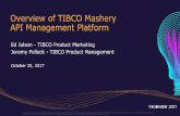 Overview of TIBCO Mashery API Management Platform · This document (including, without limitation, any product roadmap or statement of direction data) illustrates the planned testing,