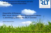 Geprüfte Effizienz: Die neue Version des Energieeffizienz ... · Eurovent Calculation of Energie Efficiency Classification of AHU • Basiert auf EN 13053 A1 / 1886 • Messung