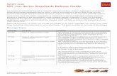 Wells Fargo | SWIFT 2018 MT 700 Series Standards Release Guide · It is used to advise the Receiver about the terms and conditions of a documentary credit.