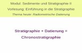 Stratigraphie + Datierung = Chronostratigraphie · Lithostratigraphy (sedimentary rocks), biostratigraphy (fossils) and radiometric dates from the Bearpaw Formation, southern Saskatchewan,