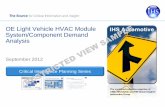 OE Light Vehicle HVAC Module System/Component Demand … · • Main trends of the HVAC Module market, from ORIGINAL research undertaken by IHS Automotive component specialists. •