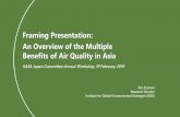Framing Presentation: An Overview of the Multiple Benefits ... · Framing Presentation: An Overview of the Multiple Benefits of Air Quality in Asia Eric Zusman. Research Director.