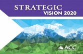 Strategic - arapahoe.edu · strategic planning process Design council and the strategic plan content council. input to the strategic planning process was also provided by the strat
