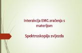 Interakcija EMG zračenja s - fizika.unios.hr · Glavni načini interakcije EMG zračenja i tvari Interakcija možebiti koherentna (fazno osjetljiva detekcija samog vala) ili nekoherentna