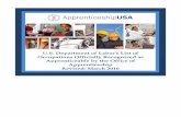 U.S. Department of Labor's List of Occupations Officially ... · U.S. Department of Labor's List of Occupations Officially Recognized as Apprenticeable by the Office of Apprenticeship