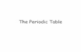 The Periodic Table - mormando-aticila.weebly.com · The Father of the Periodic Table—Dimitri Ivanovich Mendeleev •Mendeleev was the first scientist to notice the relationship