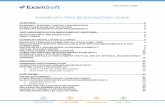 EXAMPLIFY TROUBLESHOOTING GUIDE - info.examsoft.com Examplify Troubleshooting Guide.pdf · Last Edited 7/3/18 | 6 EXAMPLIFY INSTALLATION & LAUNCH Microsoft errors during installation