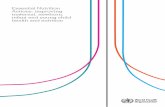 Essential Nutrition Actions: improving maternal, newborn ... · Essential utrition Actions: improving maternal, newborn, infant and young child health and nutrition 2.11 Nutritional