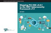 Mapping PCI DSS v3.2.1 to the NIST Cybersecurity Framework v1 · 3 Blue text in this table has been added by PCI SSC and denotes PCI DSS v3.2.1 requirements that relate to NIST Cybersecurity