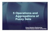5 Operations and Aggregations of Fuzzy Sets - 5 Operations and Aggregations of Fuzzy Sets Fuzzy Systems