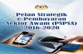PELAN STRATEGIK e-PEMBAYARAN SEKTOR AWAM 2016 - 2020 · PELAN STRATEGIK e-PEMBAYARAN SEKTOR AWAM 2016 - 2020 MEB Model Ekonomi Baru MOF Kementerian Kewangan Malaysia MTSA Malaysia