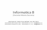Informatica B - Intranet DEIBhome.deib.polimi.it/zaccaria/data/lectures/infob/110921_1_lezione.pdf · Corso di Informatica B - A.A. 2011/2012 Prof. V. Zaccaria - Politecnico di Milano