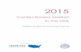 Confectionery Market in the USA - amcham.gr · 2015 USA Confectionery Market 3 At a Glance The confectionery industry includes a wide variety of sweets, candy, chocolate and gum and