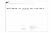 Valuation of Family Businesses - DiVA portal3857/FULLTEXT01.pdf · Subject terms: Business valuation, family business, acquisitions, intangible assets Abstract Background The vast