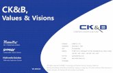 Values & Visions - files.runet-id.comfiles.runet-id.com/2019/rif/partners/cknb.pdf · 인도네시아 베트남 호주 스웨덴 Thailand China USA Canada Japan HongKong Singapore