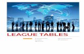 LEAGUE TABLES - pfie.com · Project Finance International anuary 30 2019 3 2018 LEAGUE TABLES the leverage that can be obtained - an important feature for financial sponsors. Multilateral