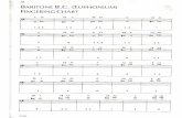 baritone fingering chart - npsk12.com · 48 BARITONE B.C. (EUPHONIUM) FINGERING CHART 123 B cb 123 Db B Cb W23BC ... Title: baritone_fingering_chart.jpg Created Date: 6/15/2017 1:58:46