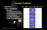 Quadric Surfaces - UCMmpuente/docs_conicas_cuadricas/4_quadric_surfaces.pdf · – Ellipsoid – Hyperboloid of one sheet – Hyperboloid of two sheets – Elliptic paraboloid –