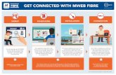 GET CONNECTED WITH MWEB FIBRE · 15:51 92% MWEB Need help? Don’t worry! Following up? Give us a call Monday to Friday between 8am - 5pm on 087 700 5000. Select option & then option