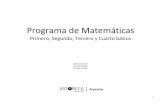 Programa de Matemáticas · Se espera que el docente guíe la transición de lo concreto a representaciones pictóricas y simbólicas y viceversa a través de la planificación de