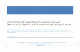2018 Adventist Accrediting Association (AAA) Record of ... · 1 2018 Adventist Accrediting Association (AAA) Record of Accredited and Authorized Secondary Schools CS – A complete