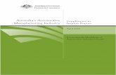 Australia’s Automotive Manufacturing Industry Inquiry Report · Australia’s Automotive Manufacturing Industry, Canberra, April. The Productivity Commission The Productivity Commission