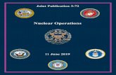 JP 3-72, Nuclear Operations, 11 June 2019 · Preface ii JP 3-72 or coalition) military command should follow multinational doctrine and procedures ratified by the United States. For