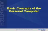 Basic Concepts of the Personal Computer - Advantechadvdownload.advantech.com/productfile/Downloadfile3/EI-6XHWF/01_Basic... · Basic Concepts of the Personal Computer. ContentsContents