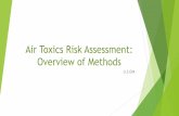Air Toxics Risk Assessment Primer - epa.gov · Air dispersion modeling results • Pollutant health effects • Numerical estimate of toxicity Key Inputs/Outputs for a Risk Assessment.