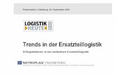 Trends in der Ersatzteillogistik - logistik-heute.de · Vortrag Ersatzteillogistik_200907.ppt 1. Kurzvorstellung METROPLAN Produktneutral und herstellerunabhängig METROPLAN ENGINEERING