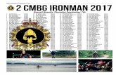 Page 6, Petawawa Post, September 14, 2017 2 CMBG Ironman 2017petawawapostlive.ca/pdfs/ironmanresults.pdf · Page 6, Petawawa Post, September 14, 2017 1 Cpl Dave allie 05:58:37 2 MCpl