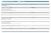 Action Plan Template • BENCHMARKING · Action Plan Template • BENCHMARKING Action Roles & Responsibilities Implementation Dates Notes Once Fill in implementation Date Install