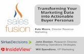 Transforming Your Marketing Data into Actionable Buyer ... · Transforming Your Marketing Data into Actionable Buyer Personas Kate Moore, Director Revenue Marketing John Donlon, Research