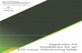 Appendix A4 Guidelines for an EIS cross referencing tableeisdocs.dsdip.qld.gov.au/Port of Gladstone Gatcombe and Golding Cutting... · Project 237374 File Appendix A4_Guidelines for