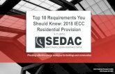 Top 10 Requirements You Should Know: 2018 IECC Residential ... · Top 10 Requirements You Should Know: 2018 IECC Residential Provision. 9.11.2019. Providing effective energy strategies