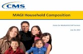 MAGI Household Composition - dhcs.ca.gov HH... · Exceptions to the tax dependent rules: 1. Claimed as a tax dependent by someone other than a spouse or parent 2. Child (Medicaid