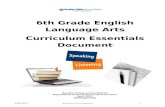 6th Grade English Language Arts - contenthub.bvsd.org Course Catalog/6th … · Web view6th Grade English Language Arts - contenthub.bvsd.org