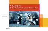 PwC Autofacts · PwC Autofacts ® DON’T PANIC: The automotive transformation will bring more vehicle sales, more value per car, and more business for the automotive value chain