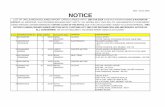NOTICE - Mumbai Customsaccmumbai.gov.in/aircargo/tender-notice/2017/Cargo-Auction-Notice-for... · 2 63.00 9w0541 20/06/2010 elctricals positronicspvtltd fact 8822 gidc makarpura